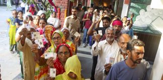 Haryana Voting